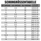 🎁Heißer Verkauf -49 %⏳Damen-Stiefeletten mit runder Spitze und seitlichem Reißverschluss